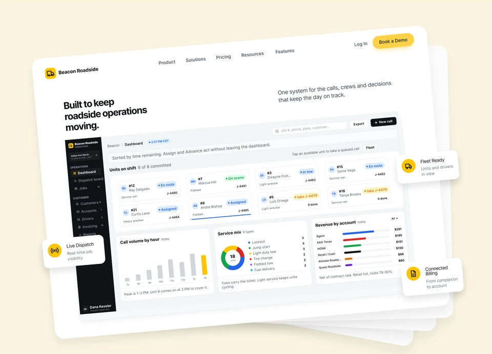 The supplied dashboard presentation and module hierarchy.