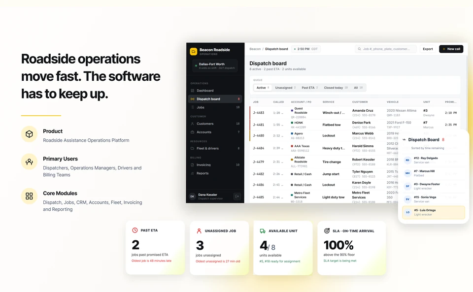 Original queue and operations composition. Values shown are sample interface data.