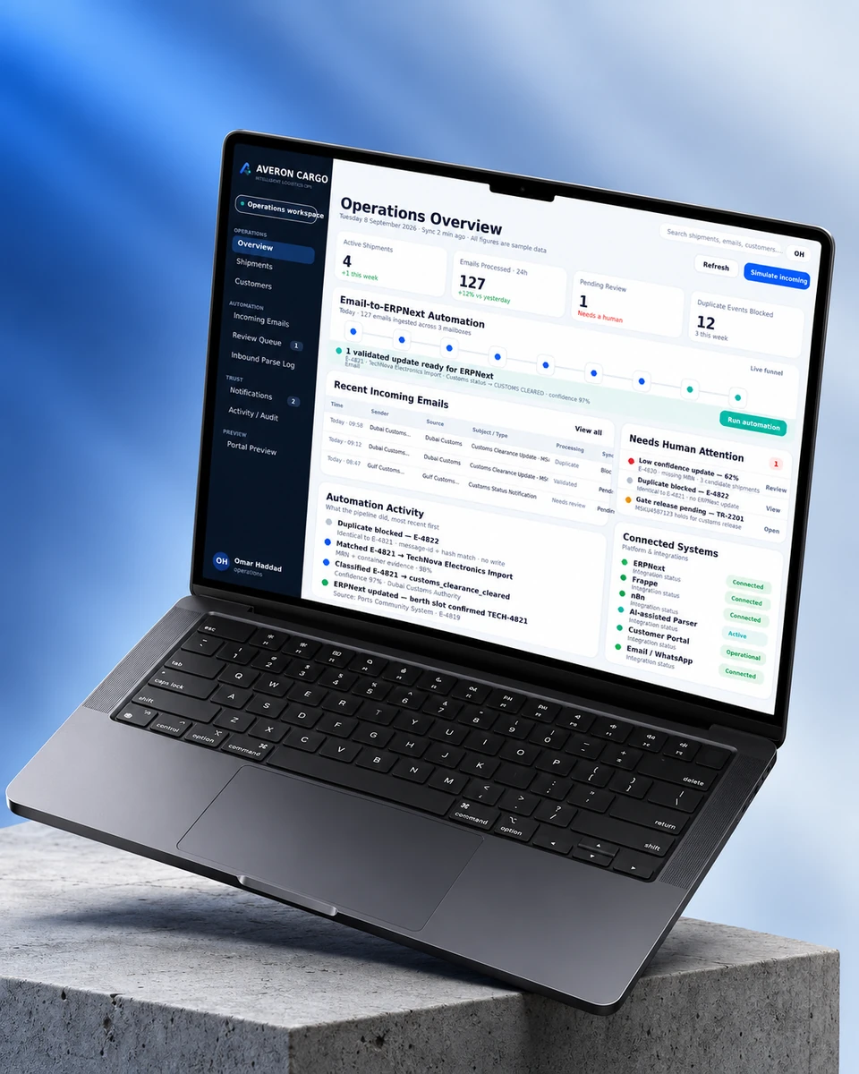 Averon Cargo original laptop mockup