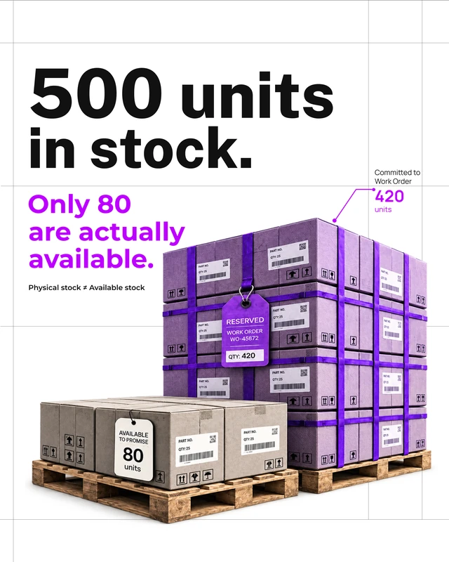 Inventory poster contrasting stacked cartons with a violet warehouse composition.