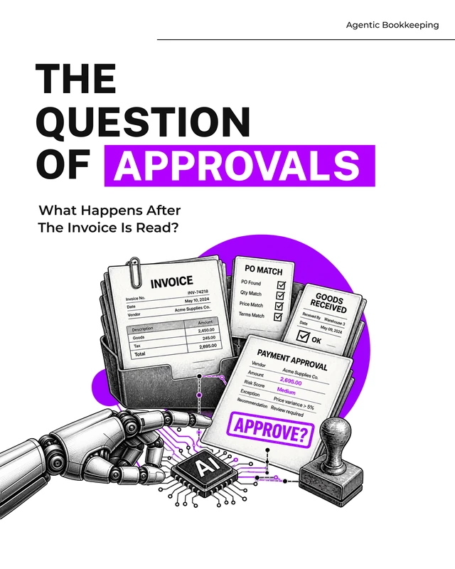 Approval-workflow poster with invoice papers and a mechanical hand.