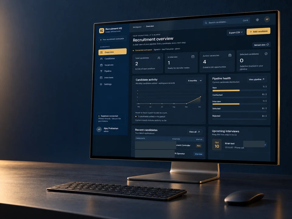 Supplied Recruitment HQ dashboard mockup in a navy and gold desktop workspace