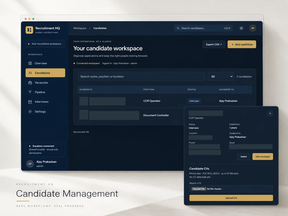 A focused view of search, candidate records and profile details. Identifying details are redacted on this portfolio copy.